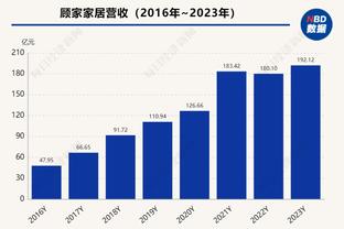 必威西盟号截图3